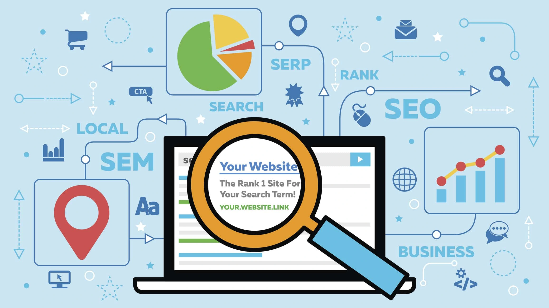 How to Optimize Website Speed for Better User Experience - WYENS Blog